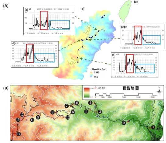 研究成果：跨尺度評估森林可攔截霧水對於台灣山區霧林生態的影響